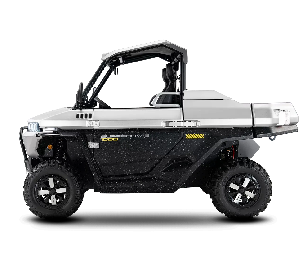 SXS Model