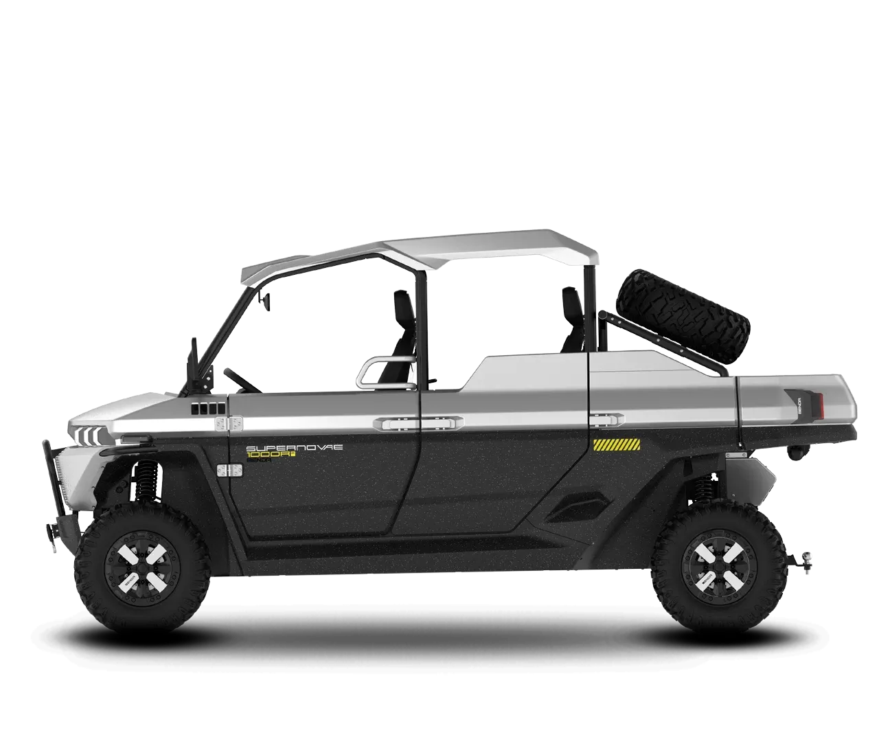 SXS Model